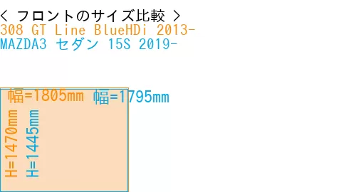 #308 GT Line BlueHDi 2013- + MAZDA3 セダン 15S 2019-